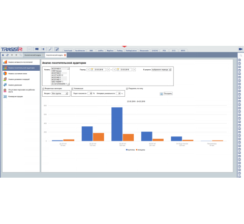 TRASSIR FACE ANALYTICS